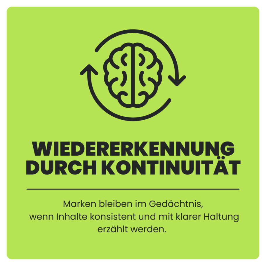 Sichtbarkeit durch gezieltes Targeting mit relevanten Ausspielungsdaten.