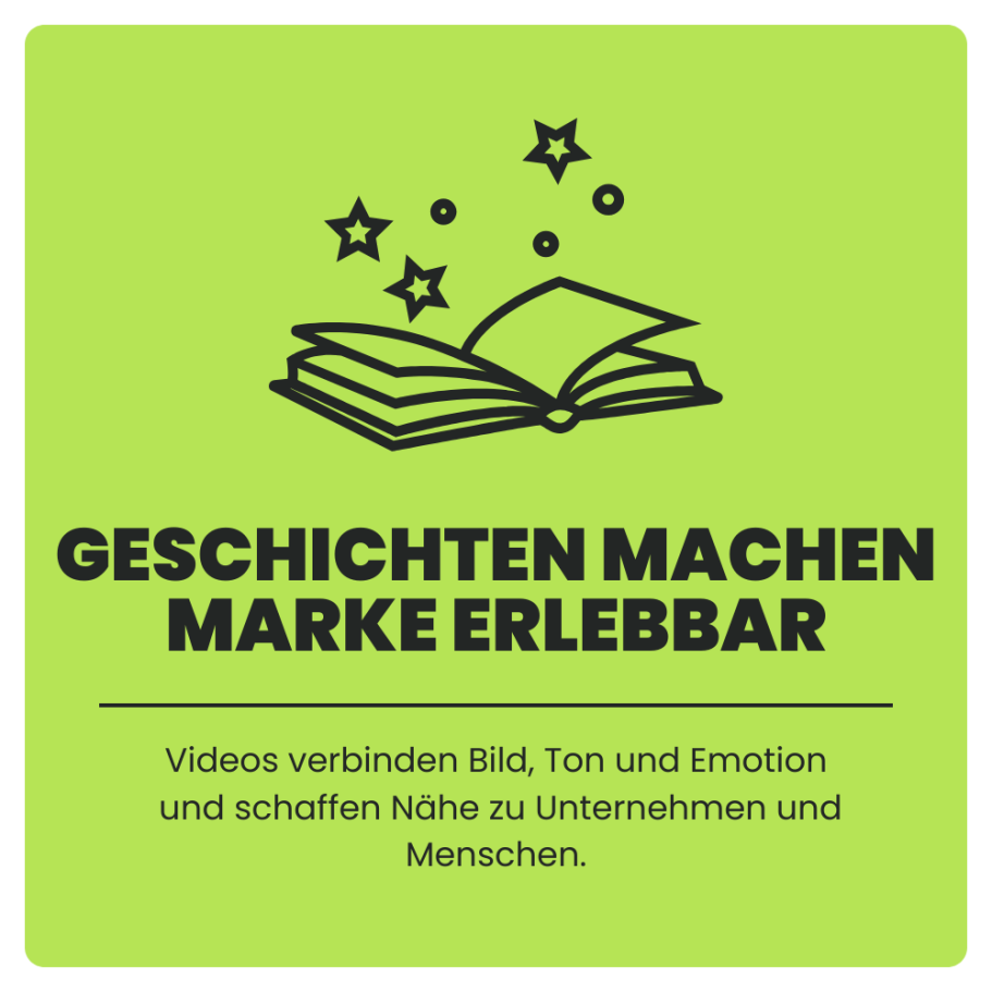 Fernbedienung auf grünem Hintergrund, Text über Sichtbarkeit im richtigen Moment.